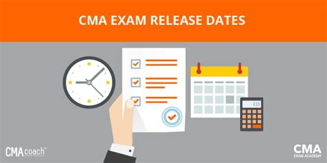 cma exam results|CMA Exam Results: CMA Exam Release Dates for 2024 .